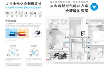 ���L(f��ng)ϵ�y(t��ng)��Ч���ƾW(w��ng)�Ƀ�(n��i)���՚�h(hu��n)��