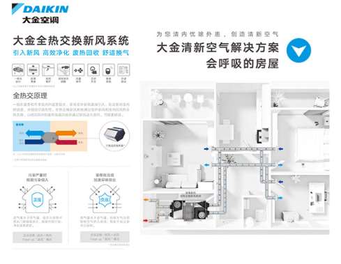 �o�L�����Lϵ�y(t��ng)�ļ��g���F(xi��n)����