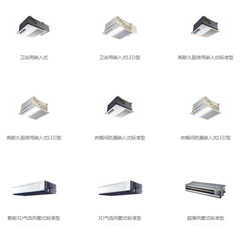 �����{(di��o)VRVסլ��Pϵ��